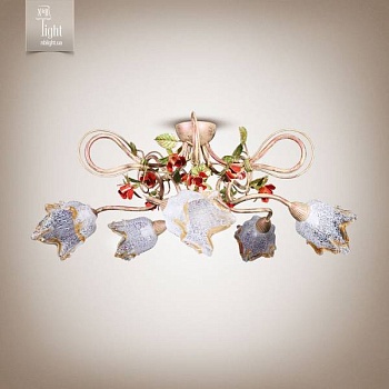 Изображение загружено обработкой по данным файла Excel