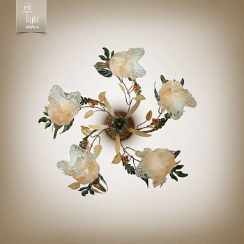 Изображение загружено обработкой по данным файла Excel