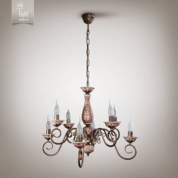 Изображение загружено обработкой по данным файла Excel